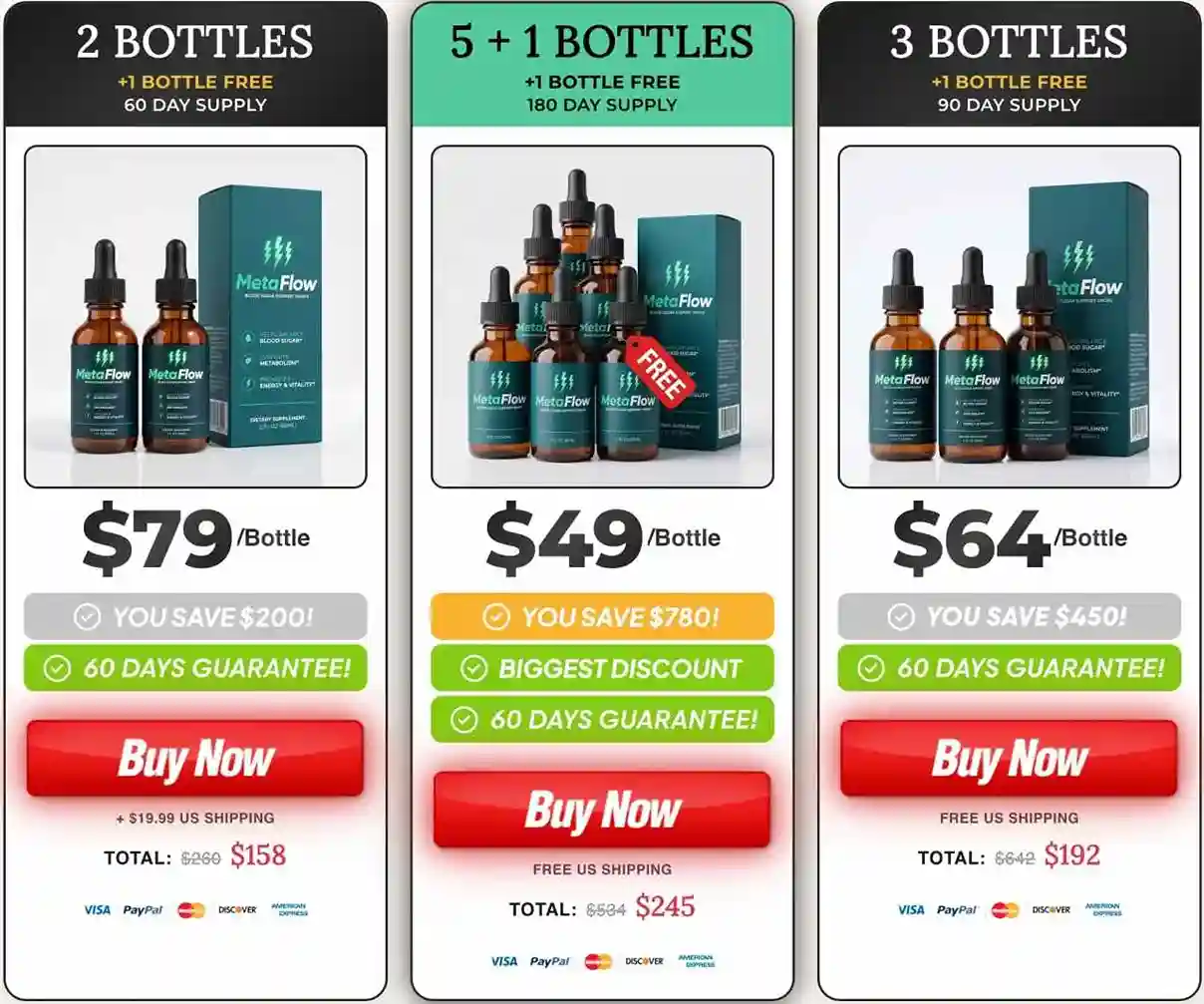 MetaFlow Blood Sugar Drops Pricing USA 2026 — Official Order Page